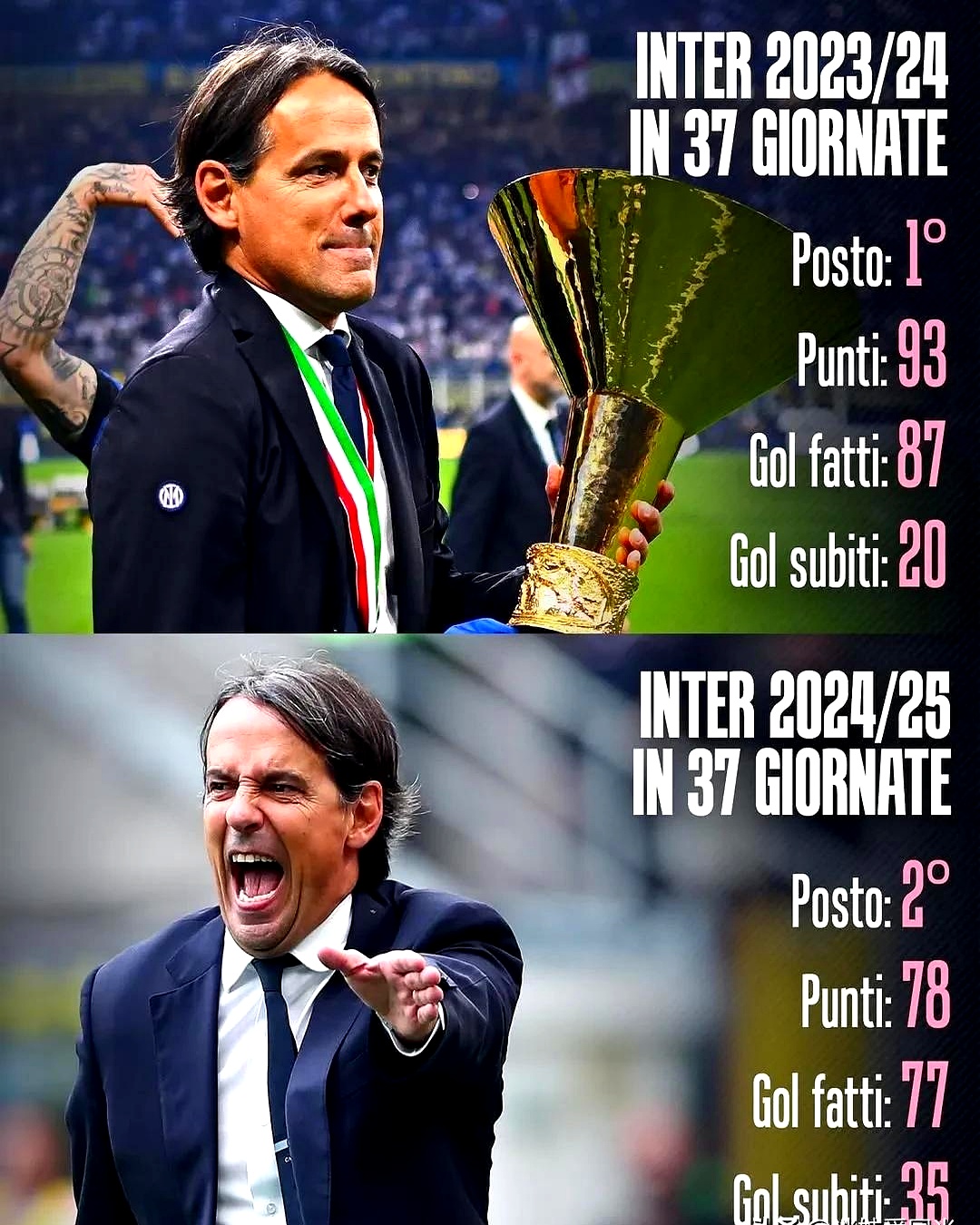 ayx app-关于国际比赛日突围战来临，国际米兰围绕西甲止住颓势，气氛紧张，年轻球员得到机会的信息-ayx app