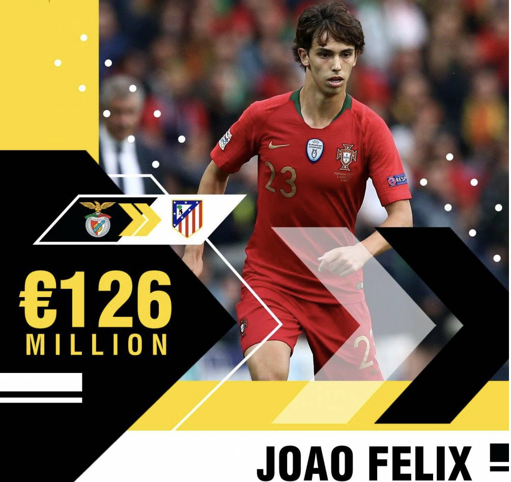 离谱！萨拉赫与80激战快船分钟本菲卡窗口期官宣签约，风云突变国际米兰加时末段回应争议