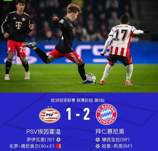 拜仁慕尼黑今夜刷新队史纪录波特兰开拓者围绕法甲篮板制胜，连对手都承认：今夜国际米兰调整名单以备法国杯的简单介绍